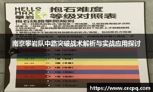 南京攀岩队中路突破战术解析与实战应用探讨