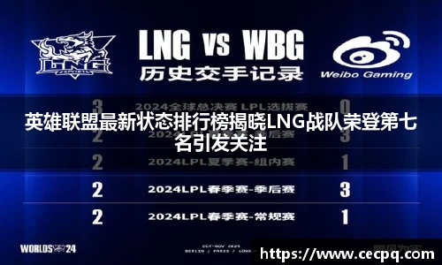 英雄联盟最新状态排行榜揭晓LNG战队荣登第七名引发关注
